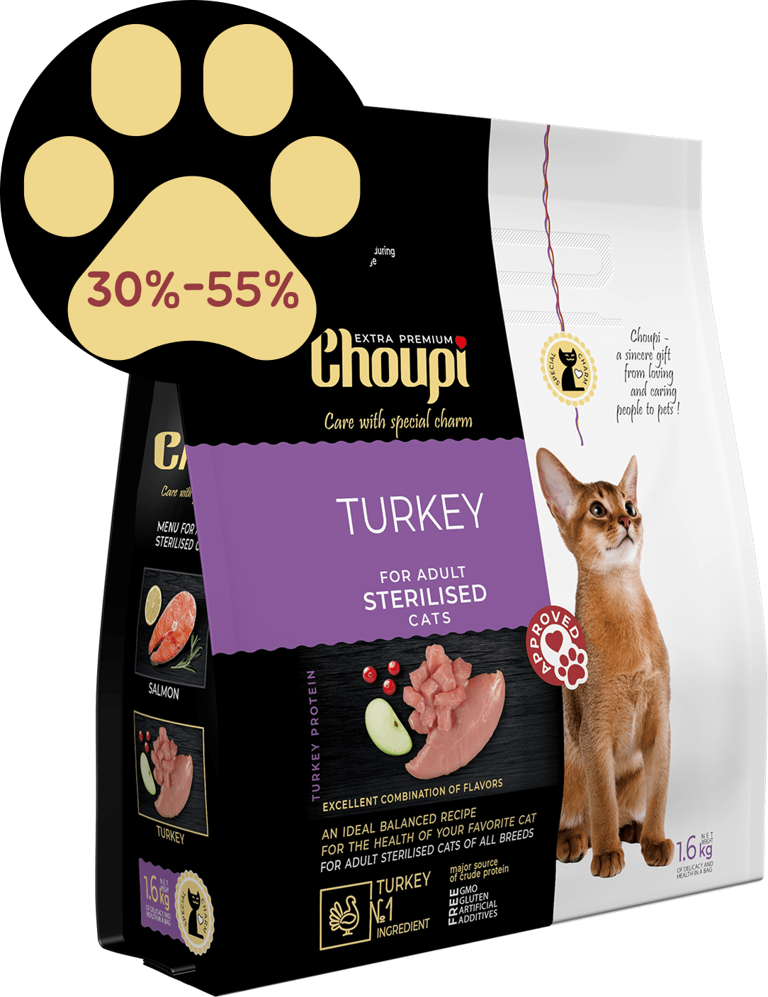Turkey - for sterilised cats